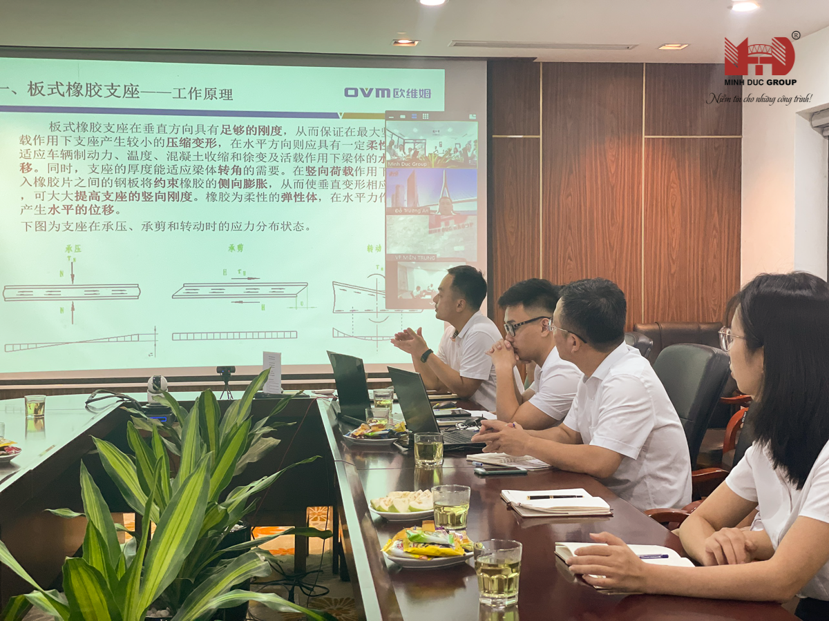 Chuyển giao công nghệ vật tư cầu đường