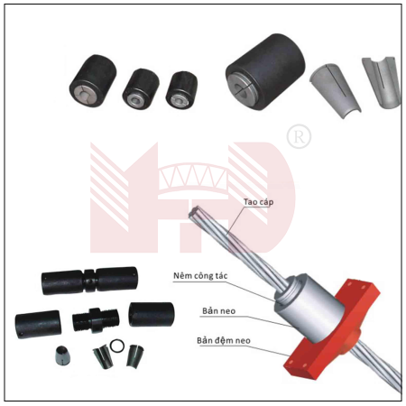 NEO CÔNG CỤ ĐƠN NEO CÔNG CỤ ĐƠN